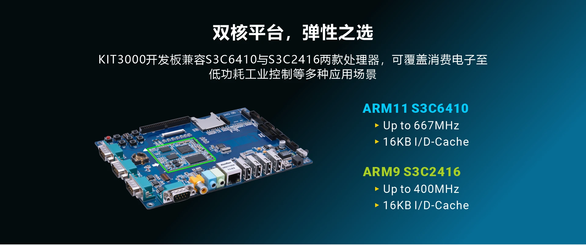 Overview_KIT3000_soc