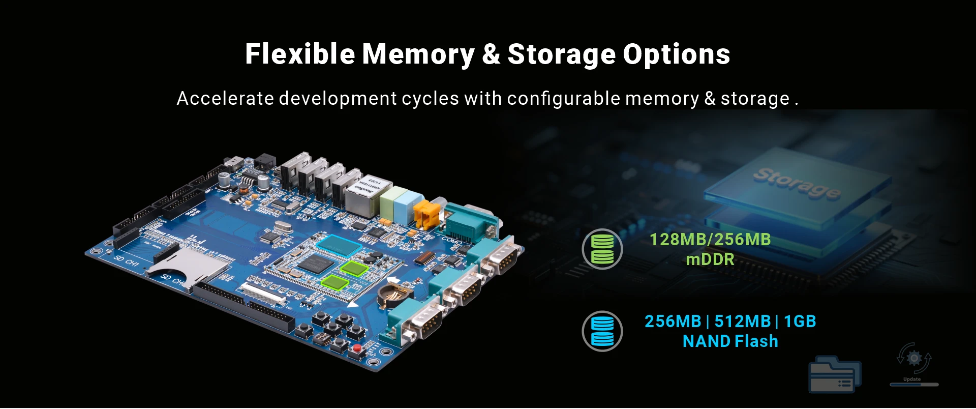 Overview_KIT3000_storage