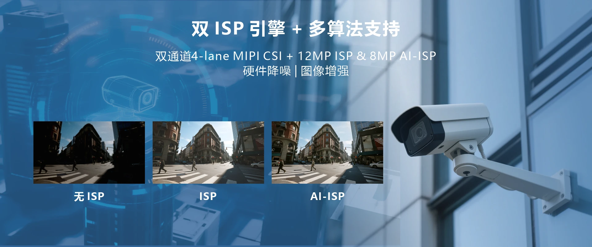 Overview_MINI1126B-P_ISP_CN