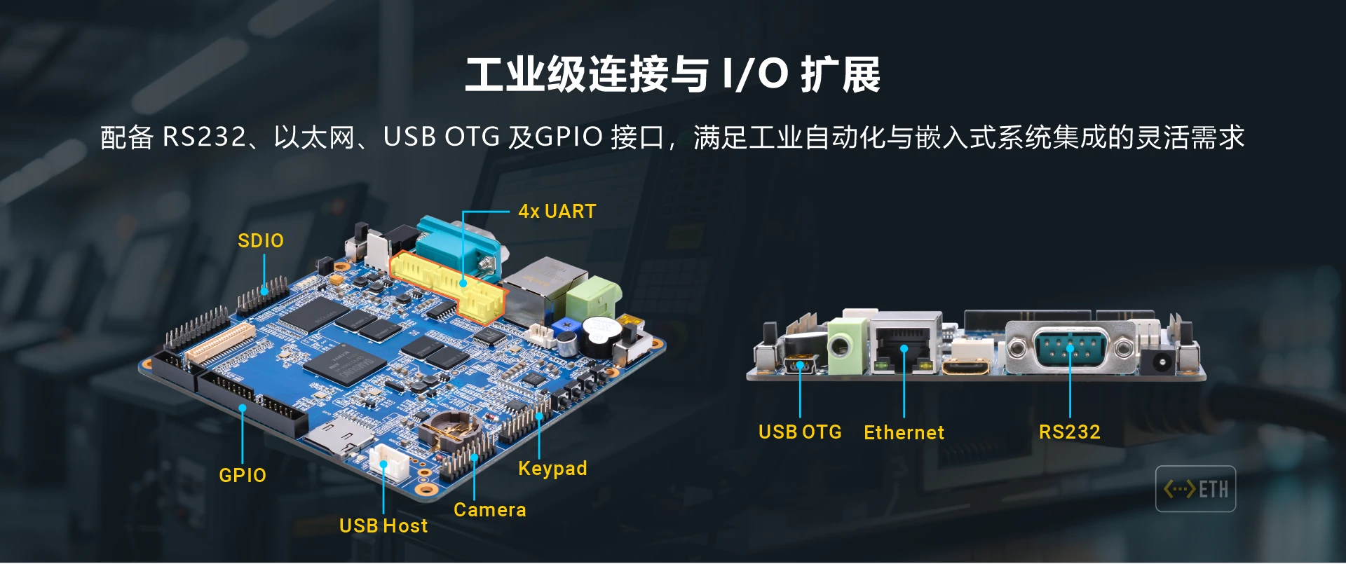 Overview_MINI210S_IO