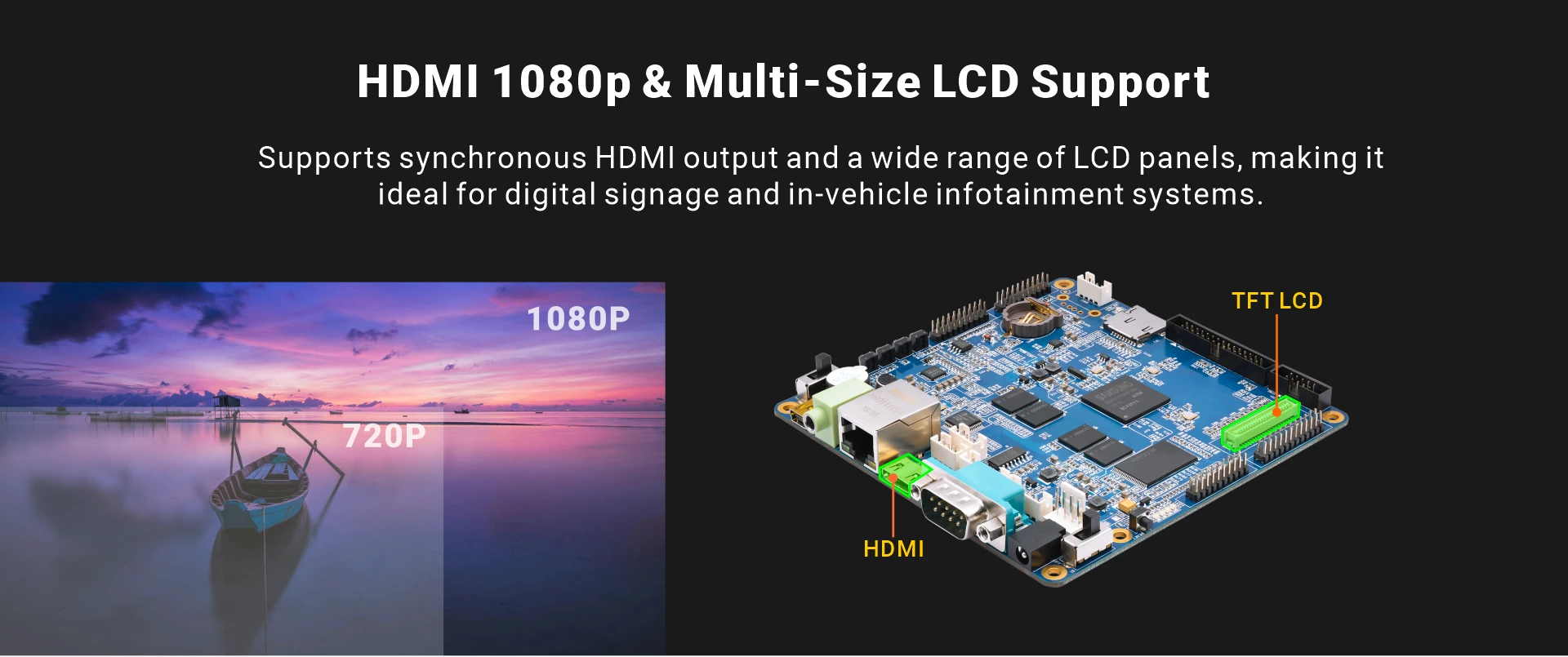 Overview_MINI210S_multimedia