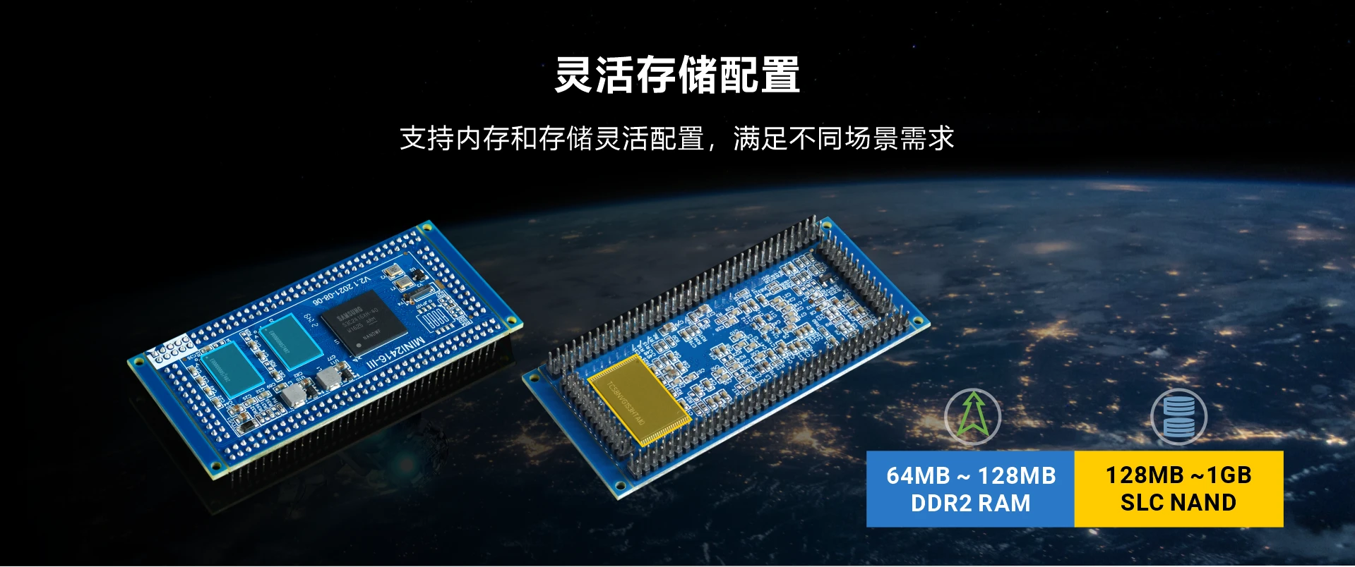 Overview_MINI2416-III_memory