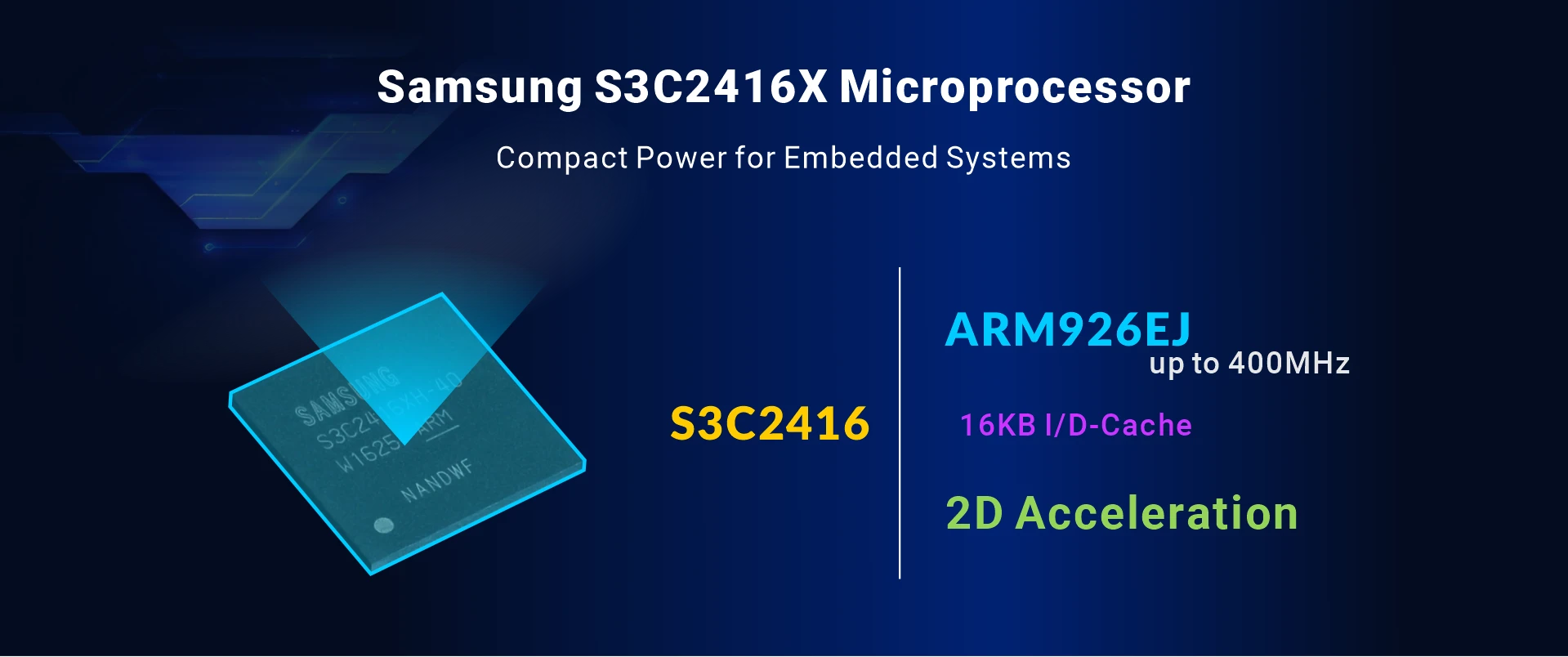 Overview_MINI2416_soc