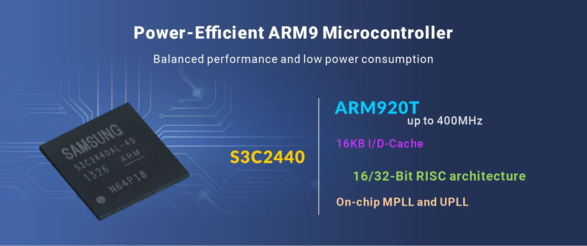 Overview_MINI2440_soc