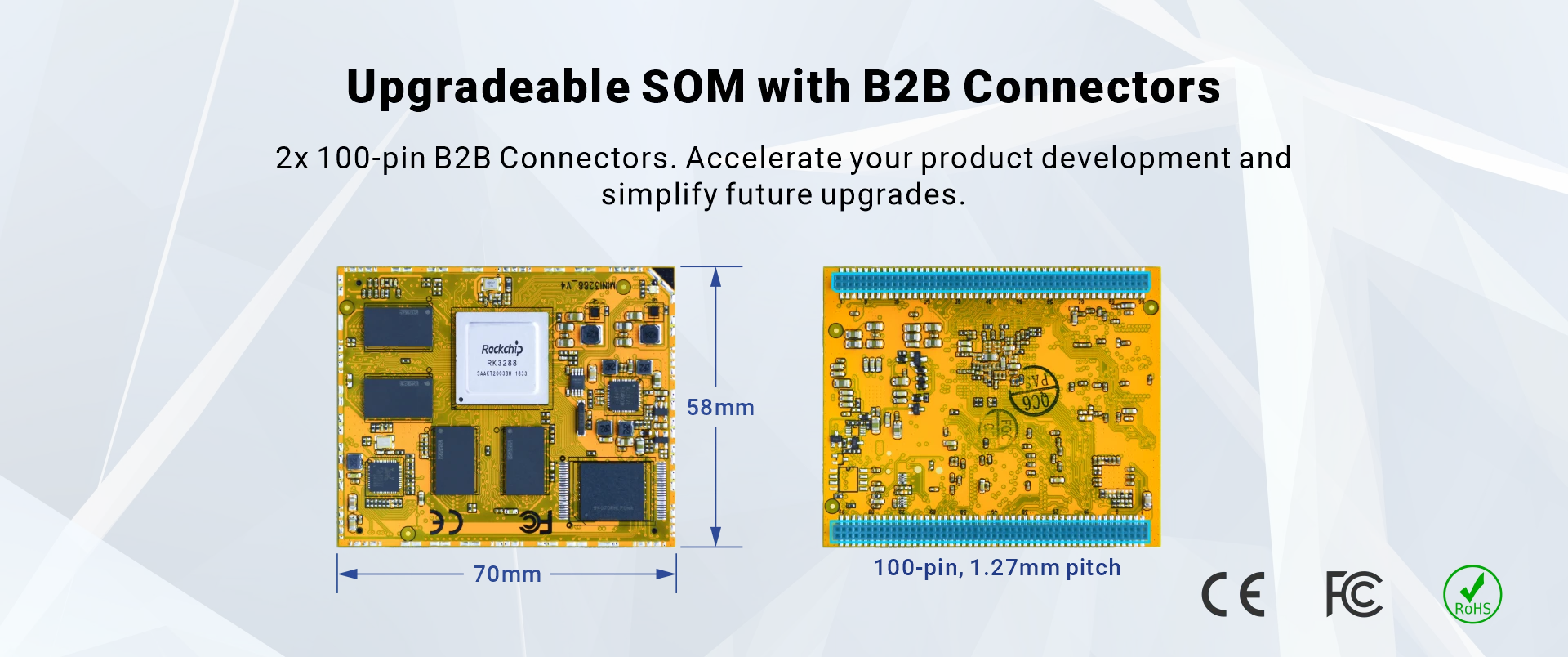 Overview_MINI3288_B2B