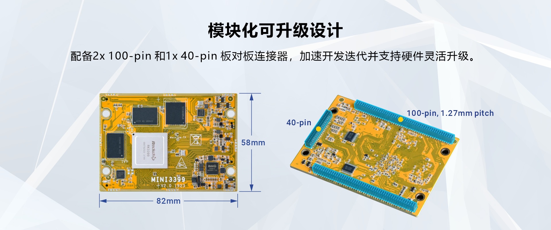 Overview_MINI3399_IO