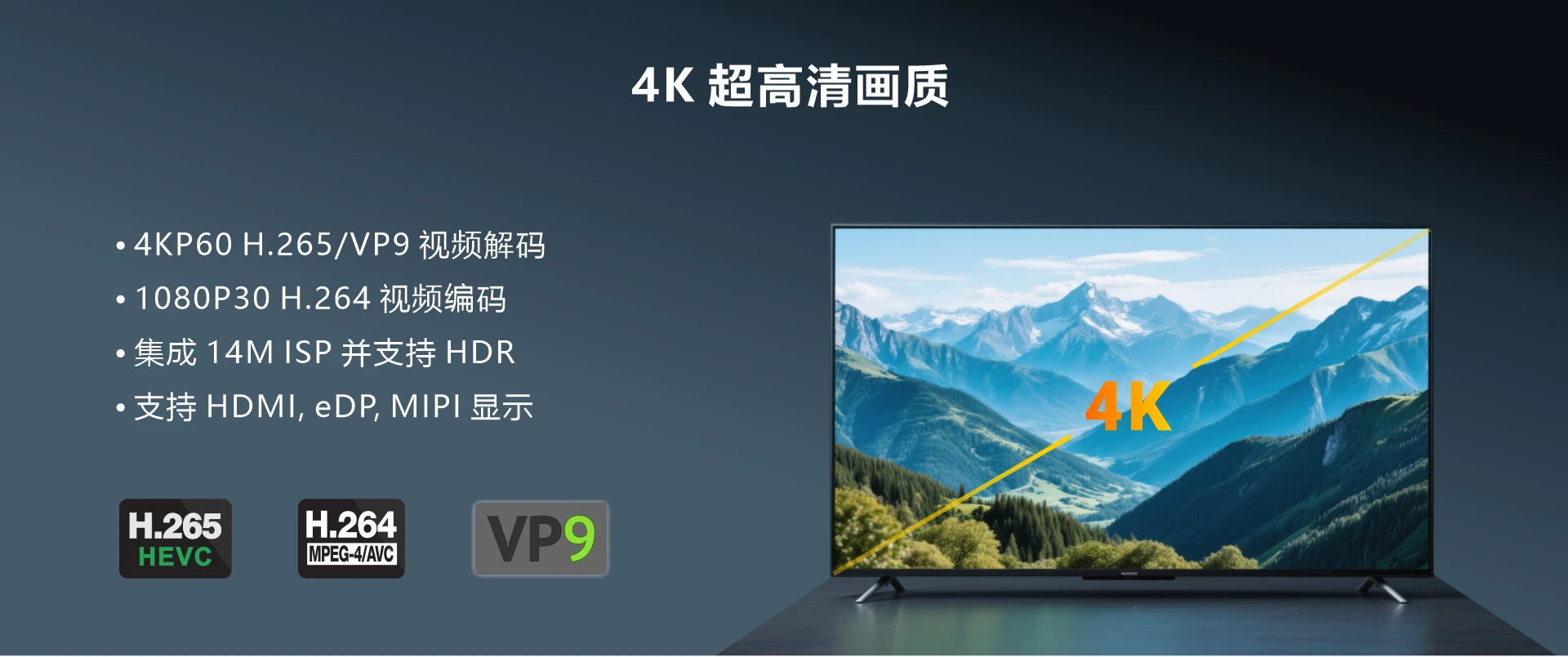 Overview_MINI3399_multimedia