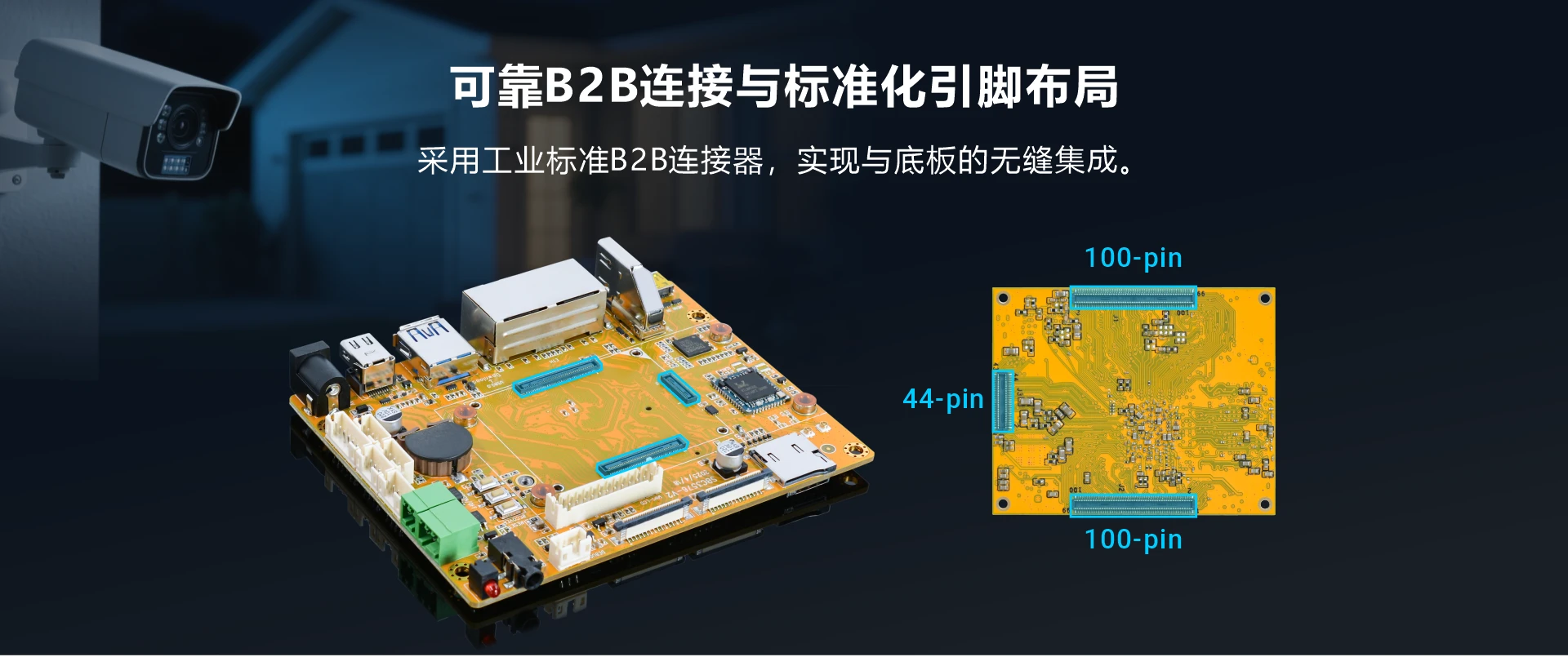 Overview_MINI3576_B2B