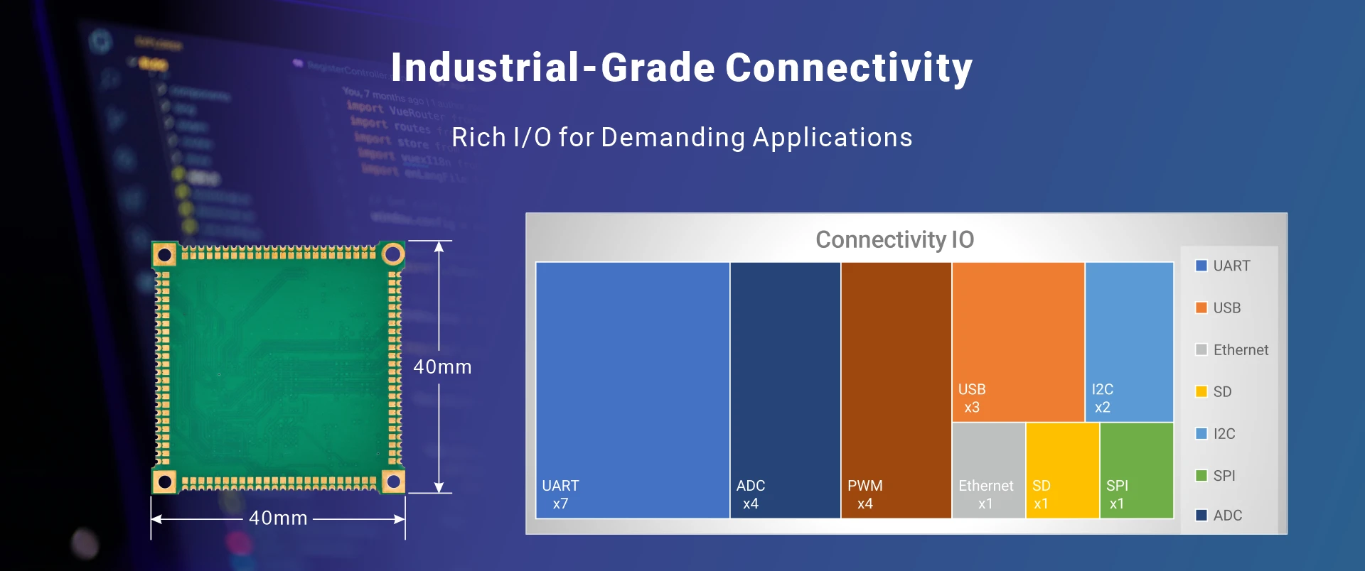 Overview_MINI9G25_IO