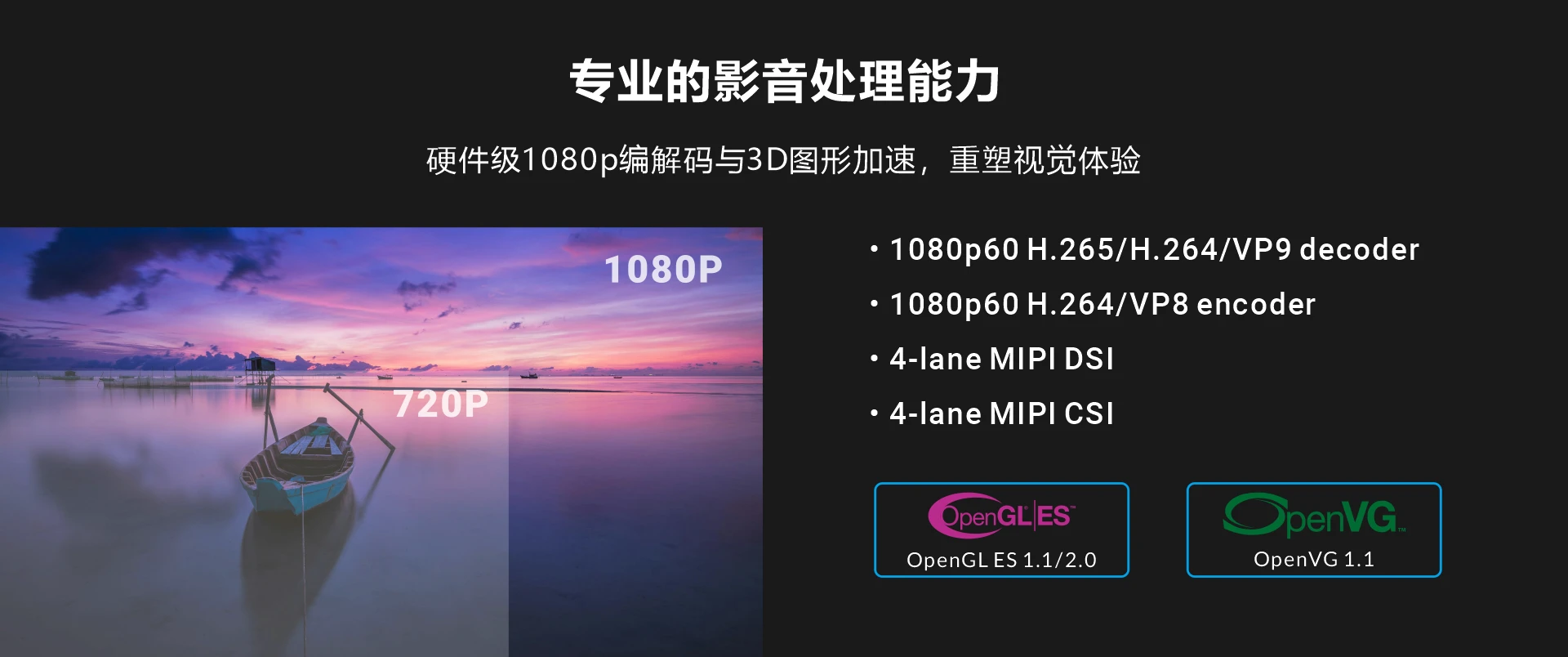 NXP i.MX8M Mini module