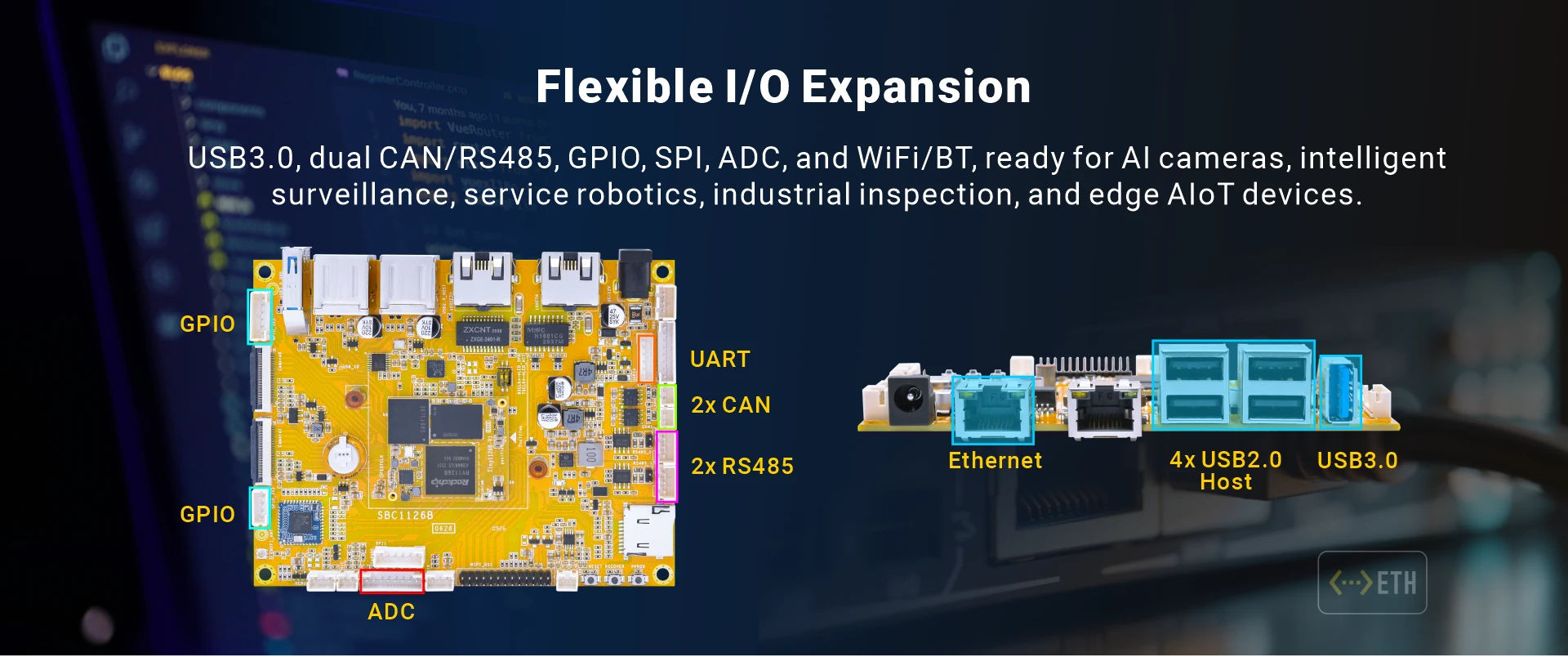 Overview_SBC1126B_IO