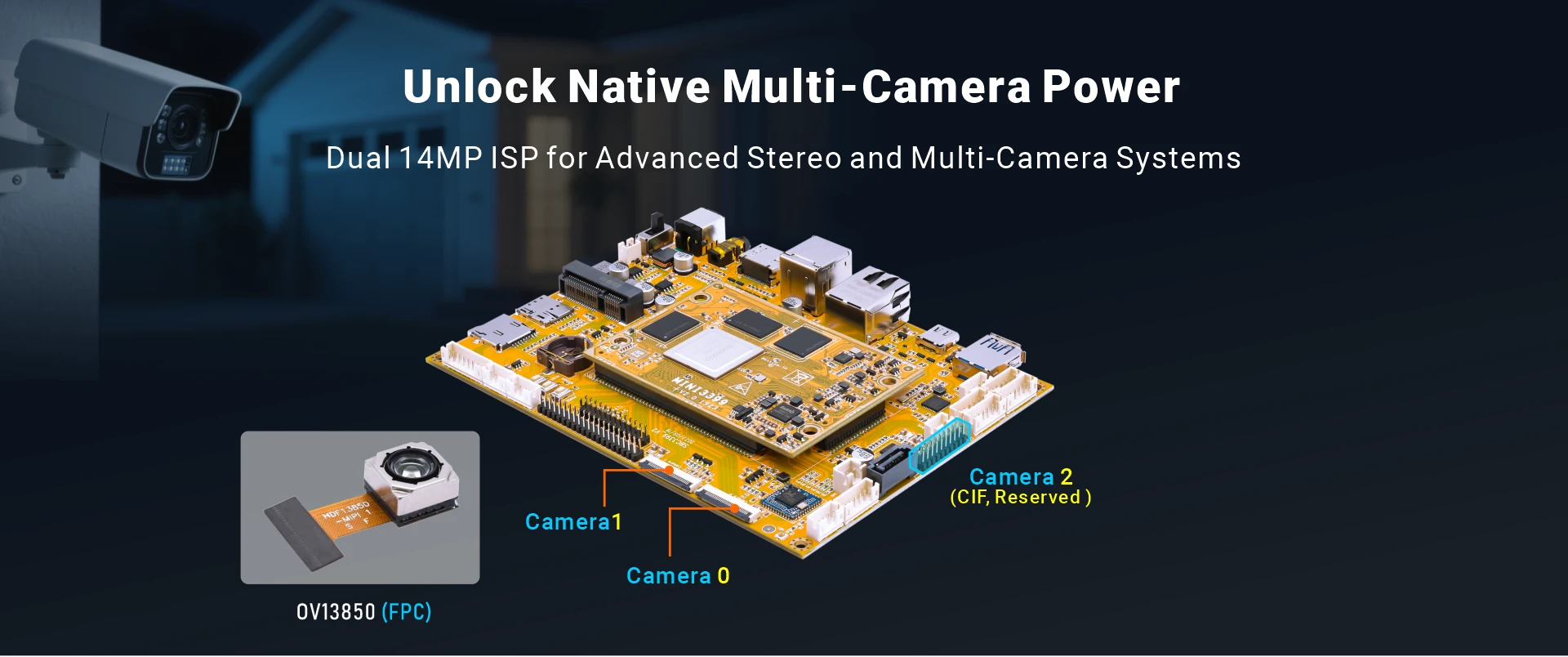 Overview_SBC3399_camera