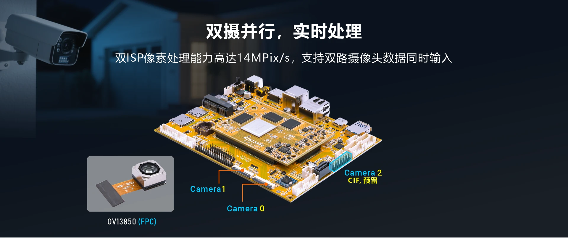 Overview_SBC3399_camera