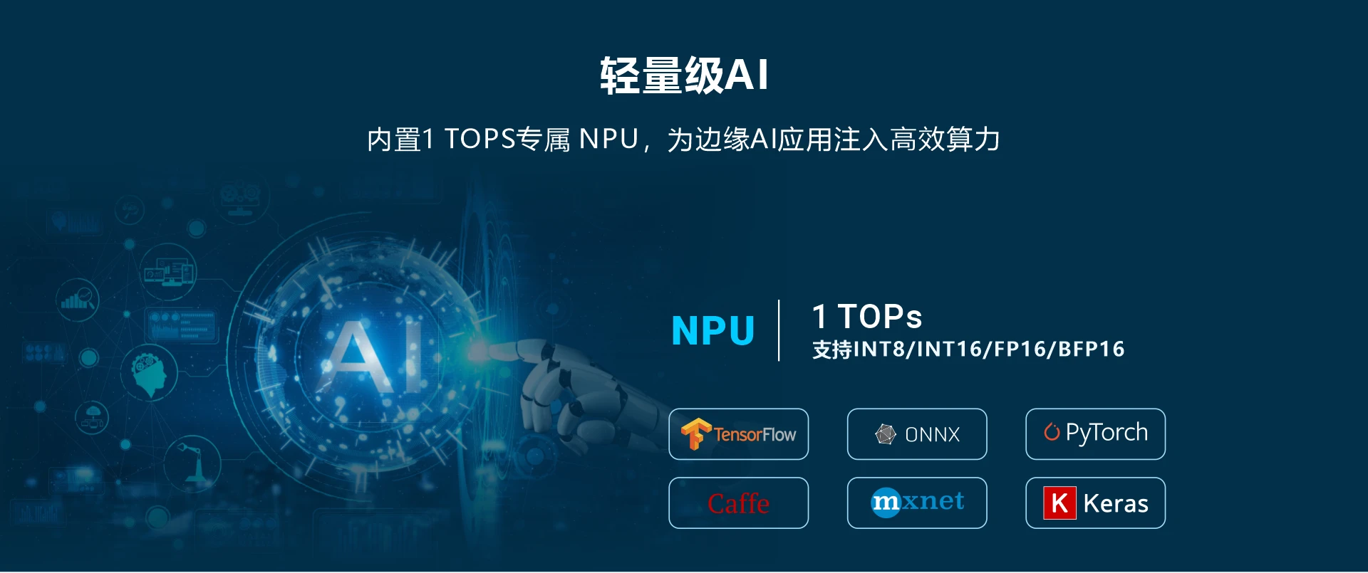 Overview_SBC3566_NPU