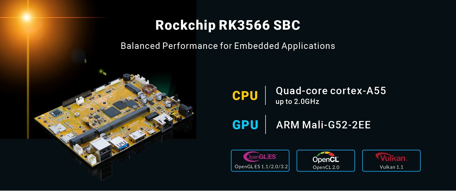 Overview_SBC3566_SOC