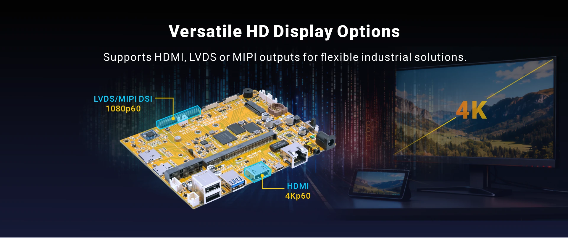 Overview_SBC3566_display