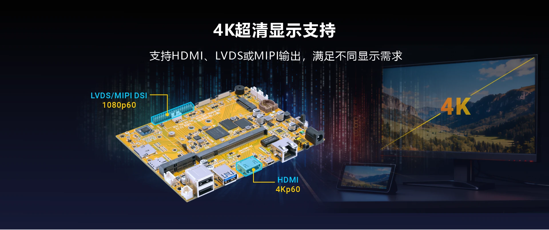 Overview_SBC3566_display