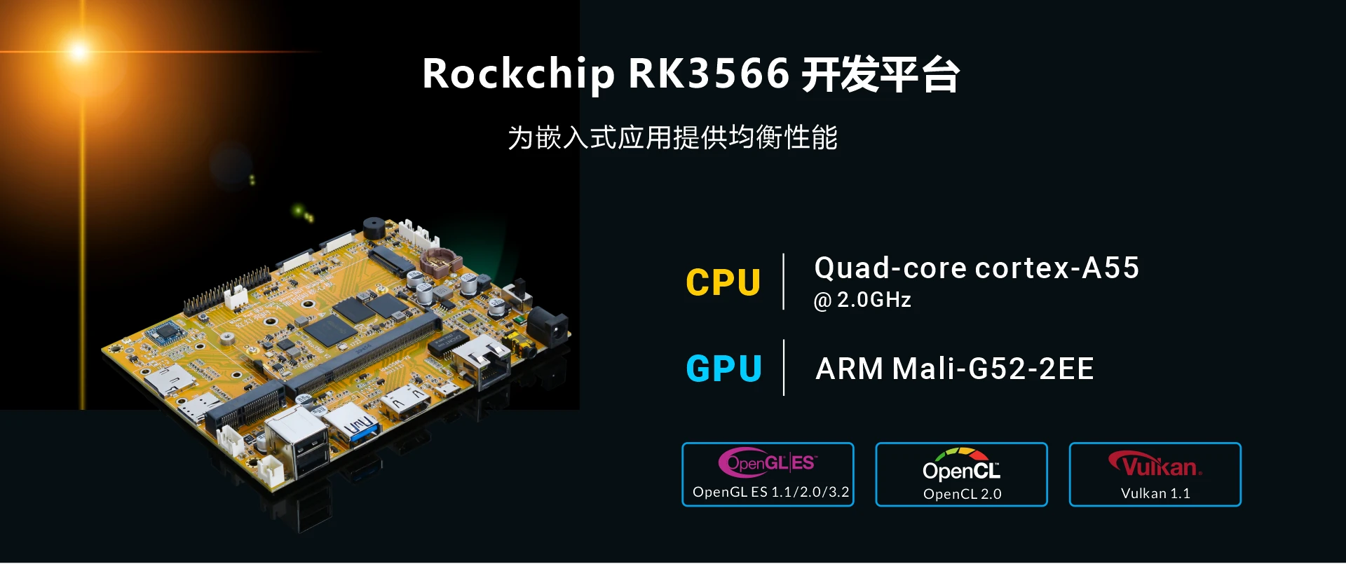 Overview_SBC3566_SOC