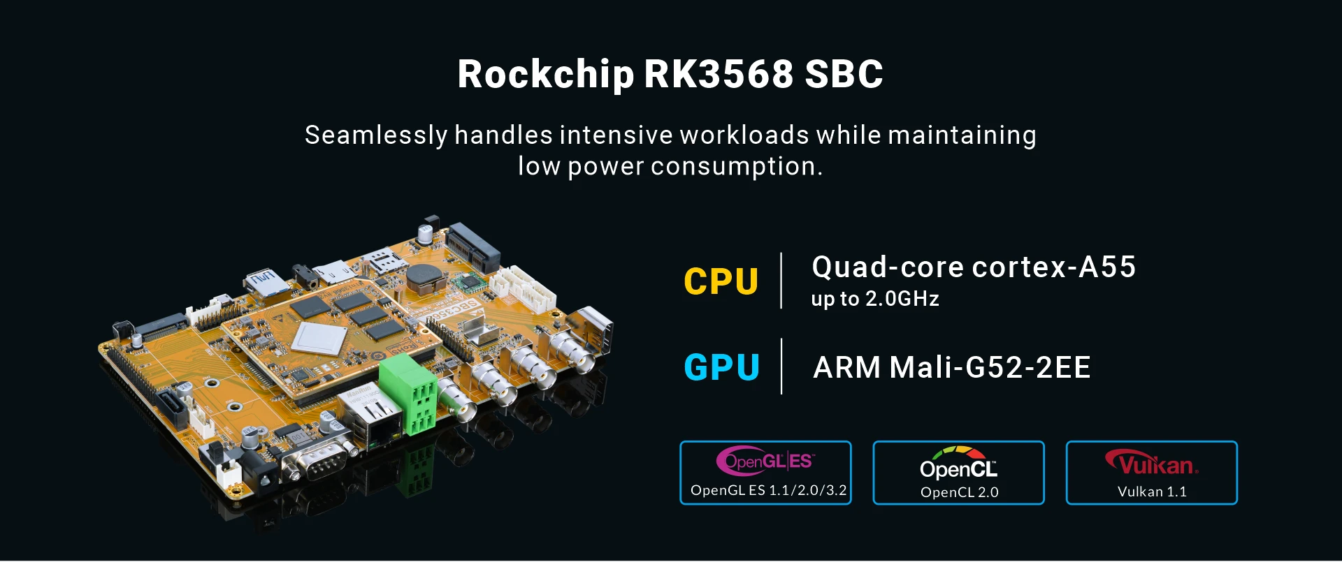 Overview_SBC3568_SOC
