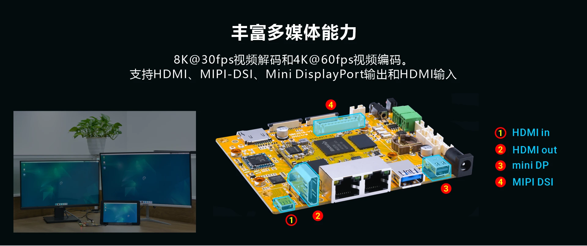 SBC3576_display