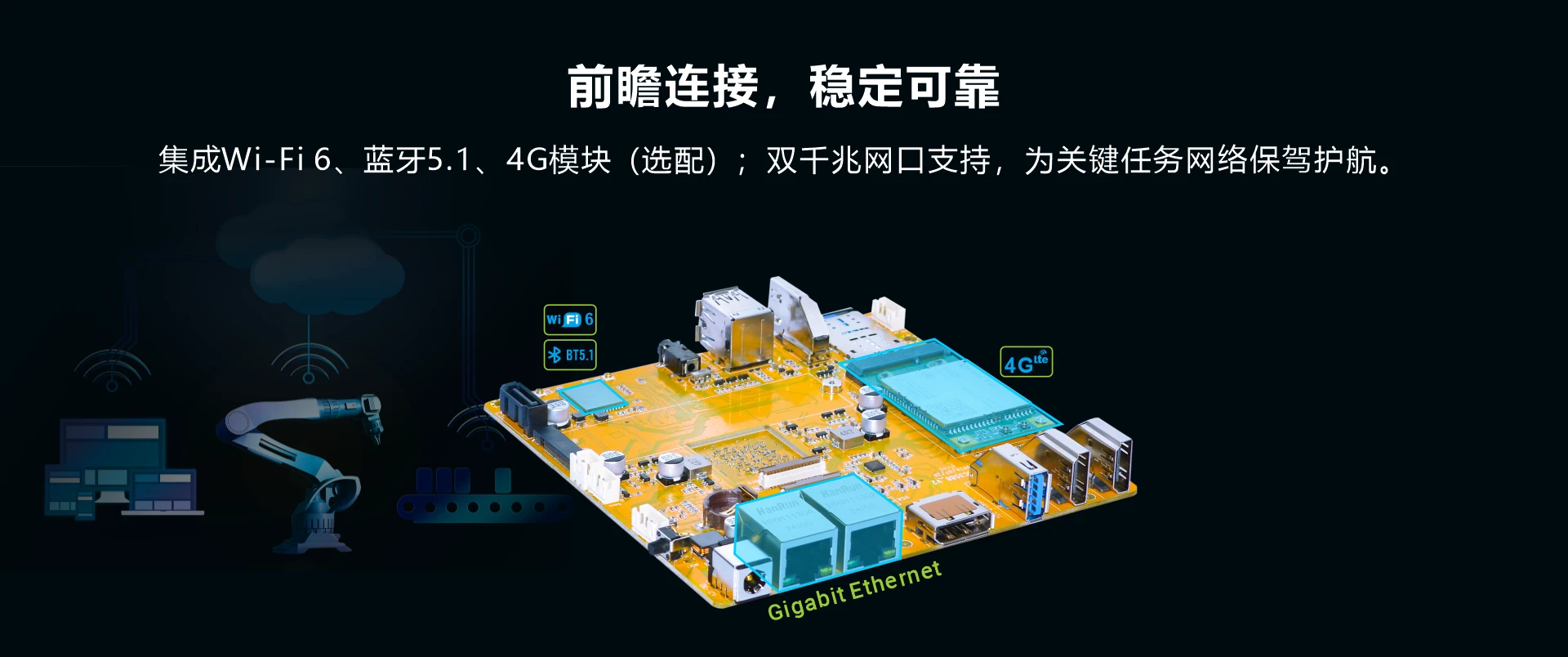 SBC3588_connectivity