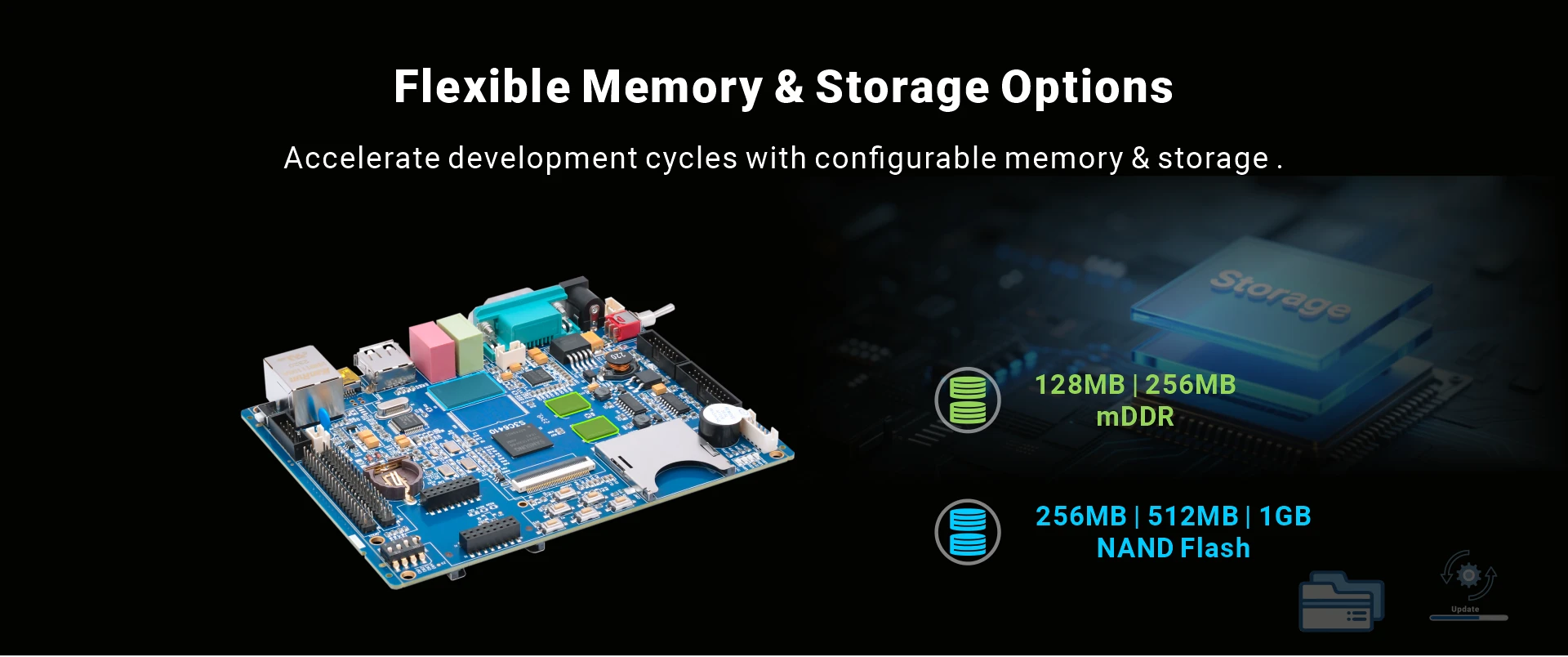 Overview_SBC6410_storage