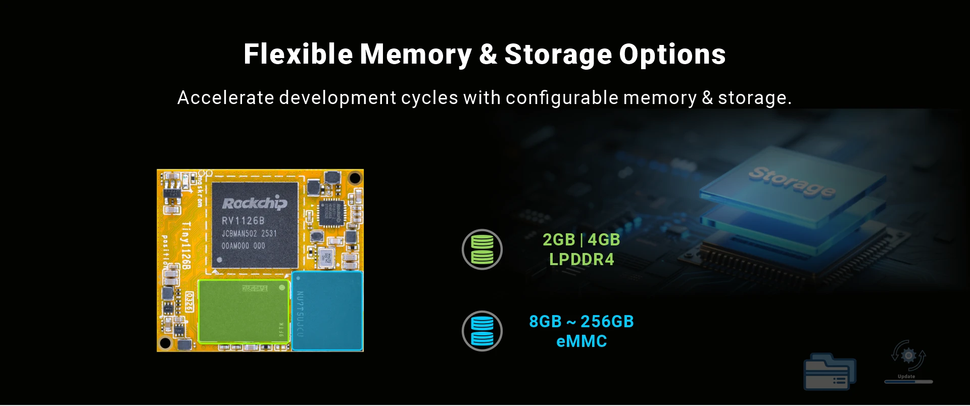 Overview_Tiny1126B_storage