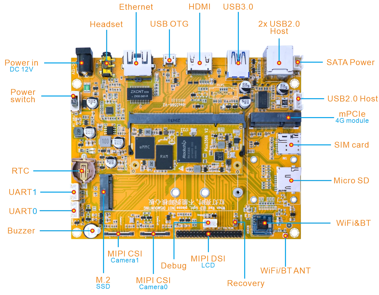 SBC3566_interface